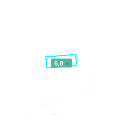 Mobiscore