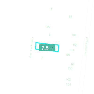 Mobiscore