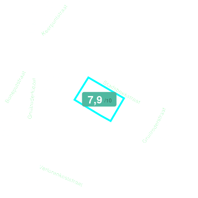 Mobiscore