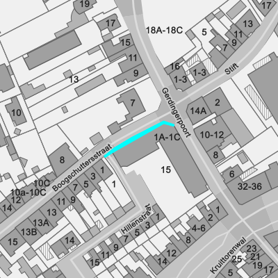 Ruimtelijke uitvoeringsplannen (RUP)