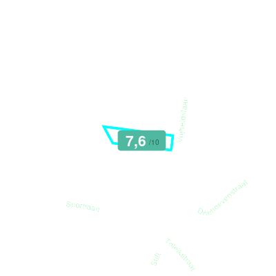 Mobiscore