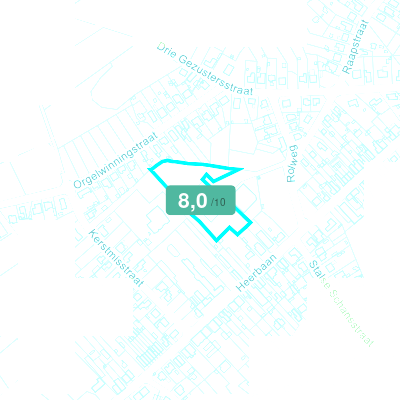 Mobiscore