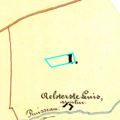 Algemeen Bodemgebruik (ABW)