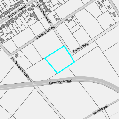 Ruimtelijke uitvoeringsplannen (RUP)