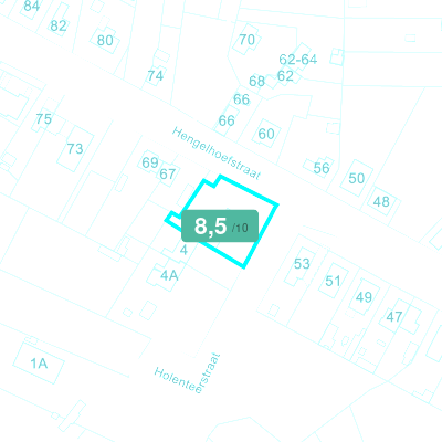 Mobiscore