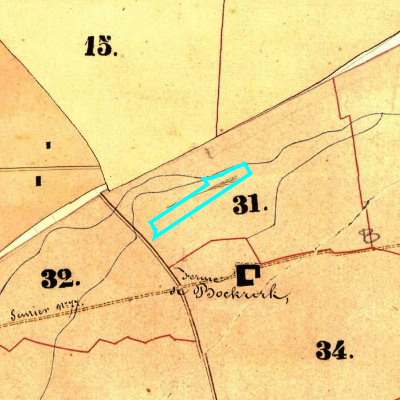 Algemeen Bodemgebruik (ABW)