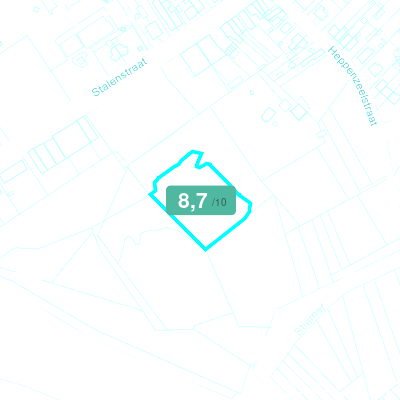 Mobiscore