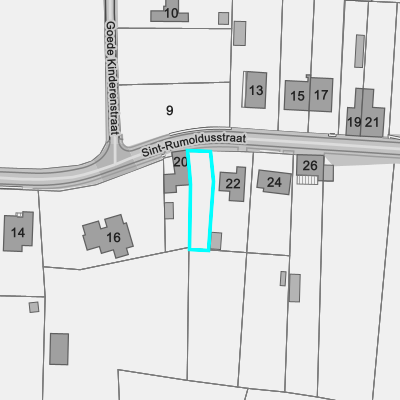 Ruimtelijke uitvoeringsplannen (RUP)