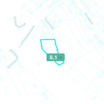 Mobiscore