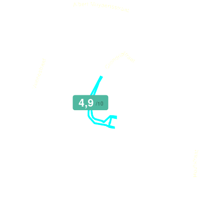 Mobiscore