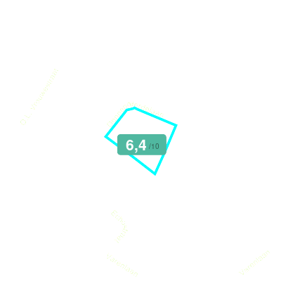 Mobiscore