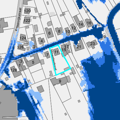 Overstromingsgevoelig (pluviaal)