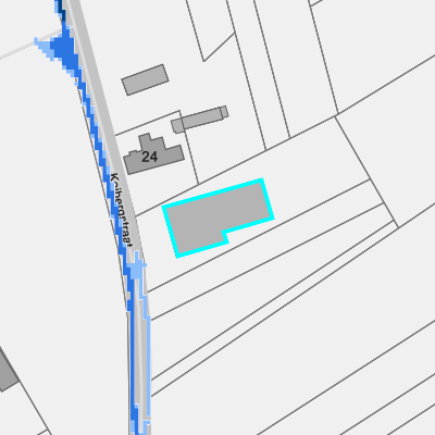 Overstromingsgevoelig (pluviaal)