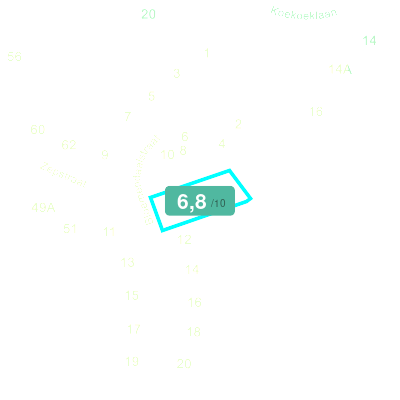 Mobiscore