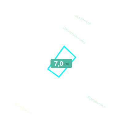 Mobiscore