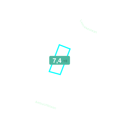 Mobiscore