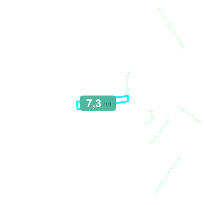 Mobiscore