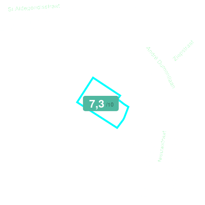 Mobiscore