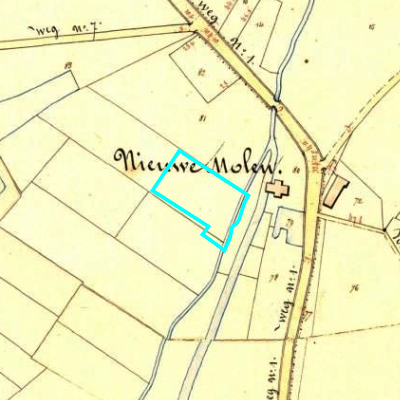 Algemeen Bodemgebruik (ABW)