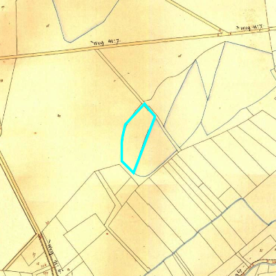 Algemeen Bodemgebruik (ABW)