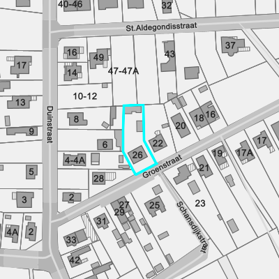 Ruimtelijke uitvoeringsplannen (RUP)