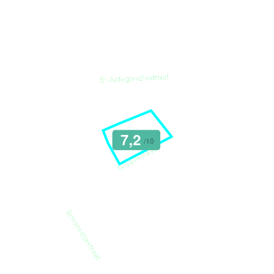 Mobiscore