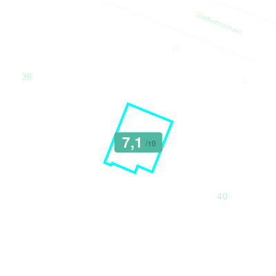 Mobiscore