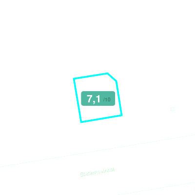 Mobiscore