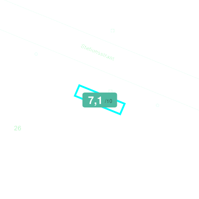 Mobiscore