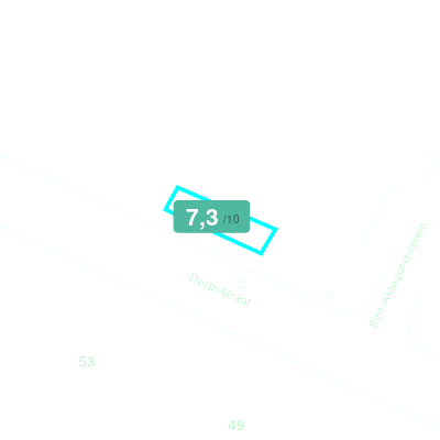 Mobiscore