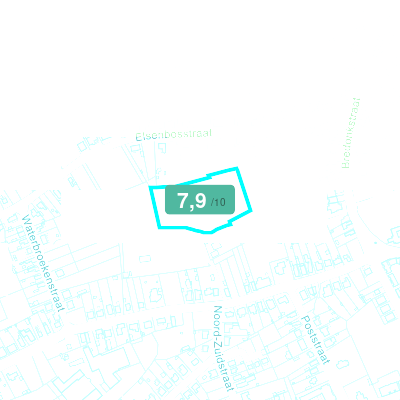 Mobiscore