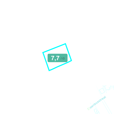 Mobiscore