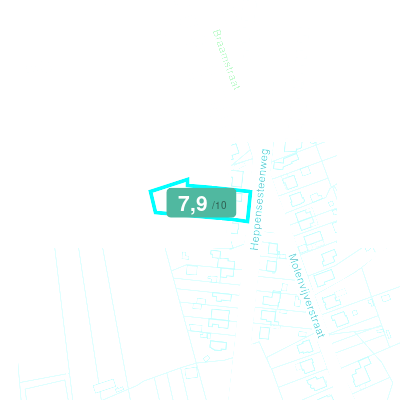 Mobiscore