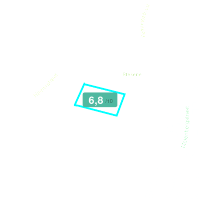 Mobiscore
