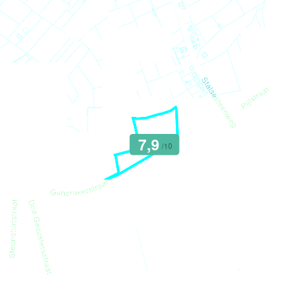 Mobiscore