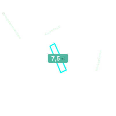 Mobiscore