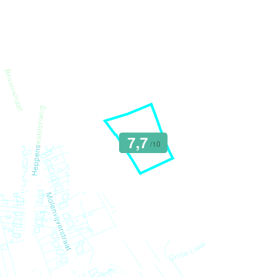 Mobiscore