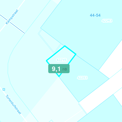 Mobiscore