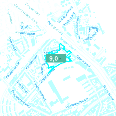 Mobiscore