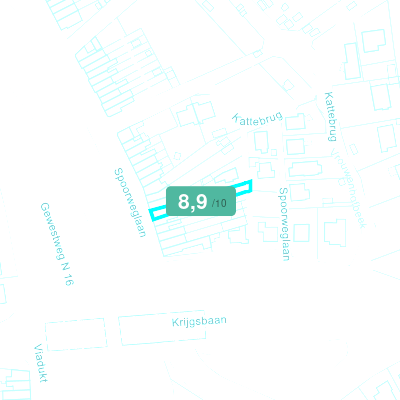 Mobiscore