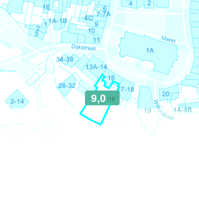 Mobiscore