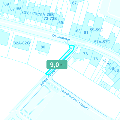 Mobiscore