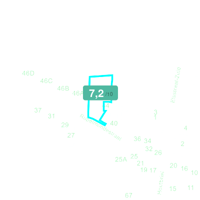 Mobiscore