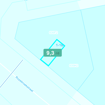 Mobiscore