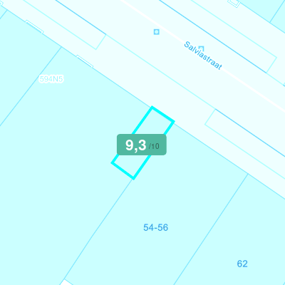 Mobiscore