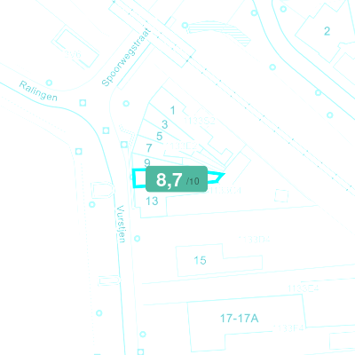 Mobiscore