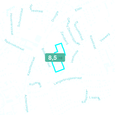 Mobiscore