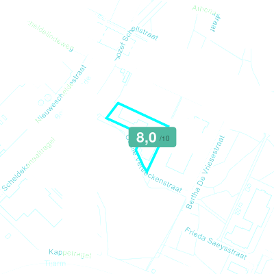 Mobiscore