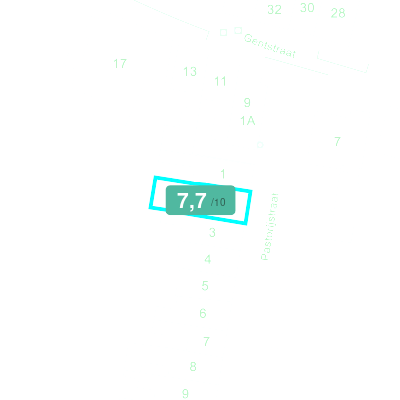 Mobiscore