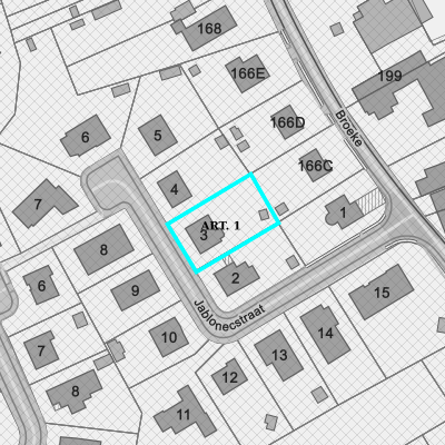 Ruimtelijke uitvoeringsplannen (RUP)